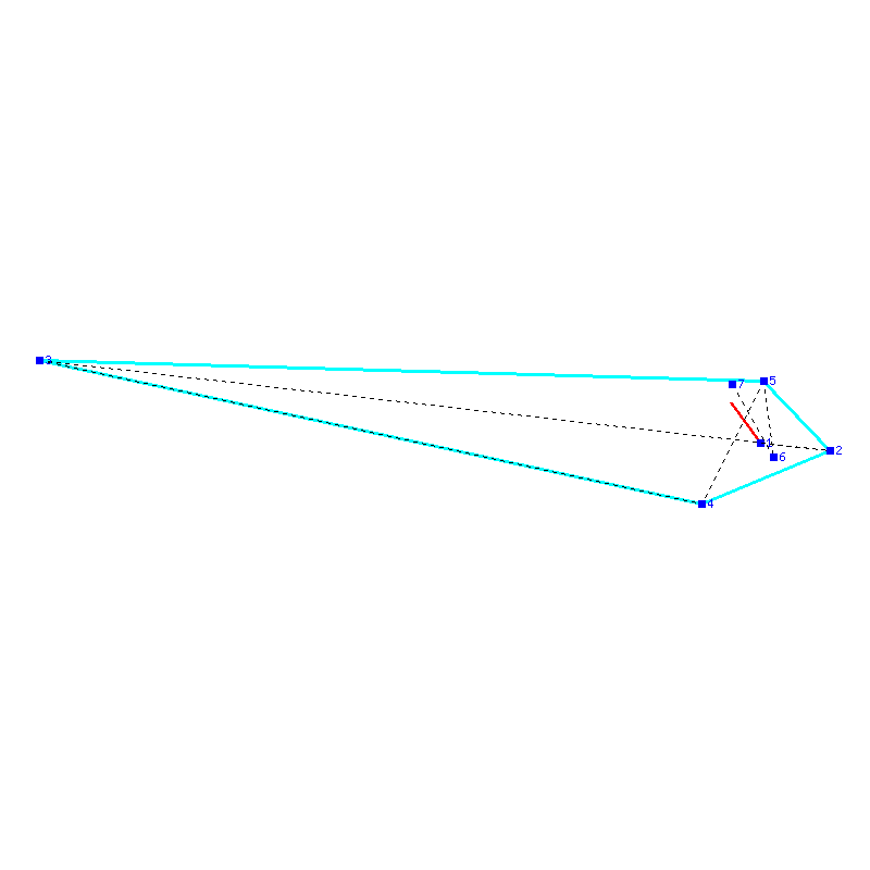 Flugauswertung